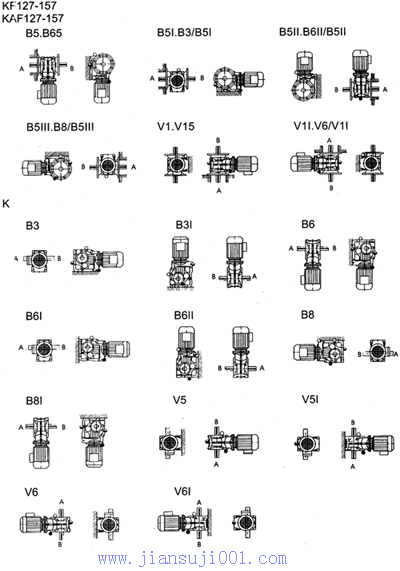 TXK系列斜齒輪-錐齒輪減速電機(jī)接線盒位置及安裝形式